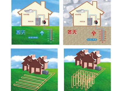 地源熱泵空調(diào)優(yōu)勢(shì)出眾，打井也能環(huán)保節(jié)能